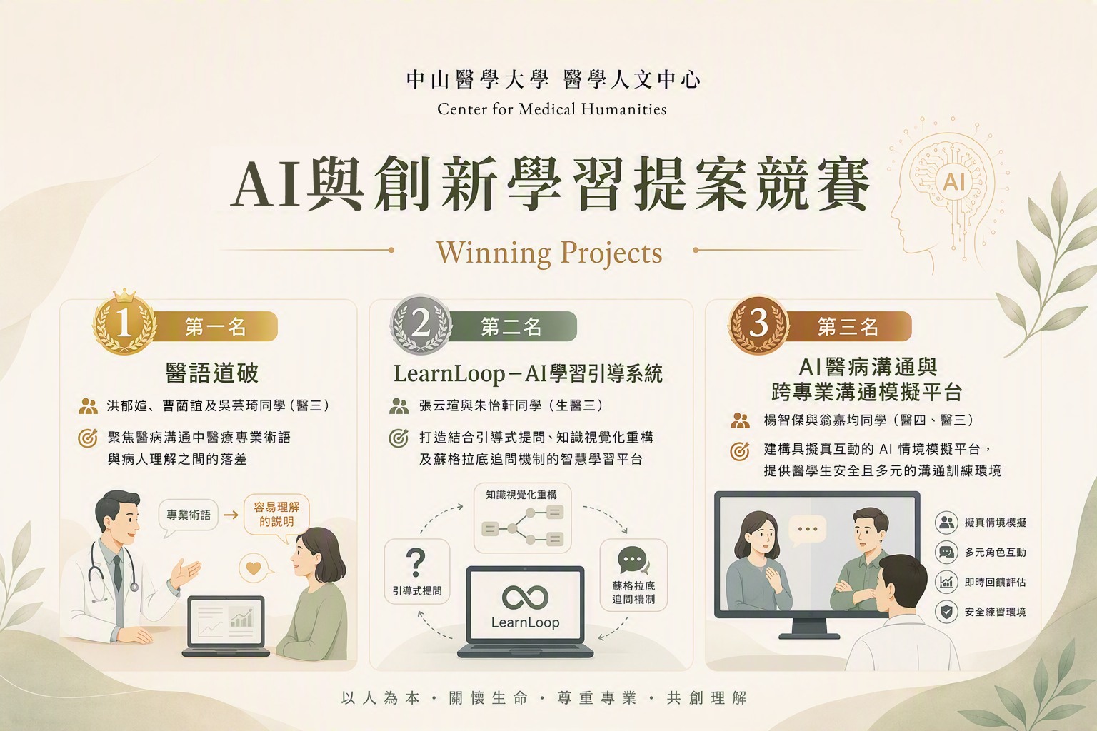 AI與創新學習提案競賽