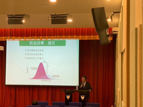 演講實錄